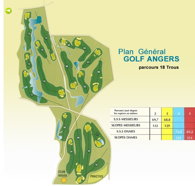 golf-dangers